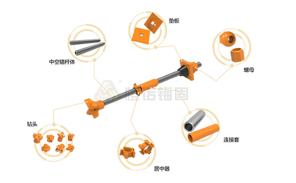 自進(jìn)式錨桿，自鉆式中空錨桿